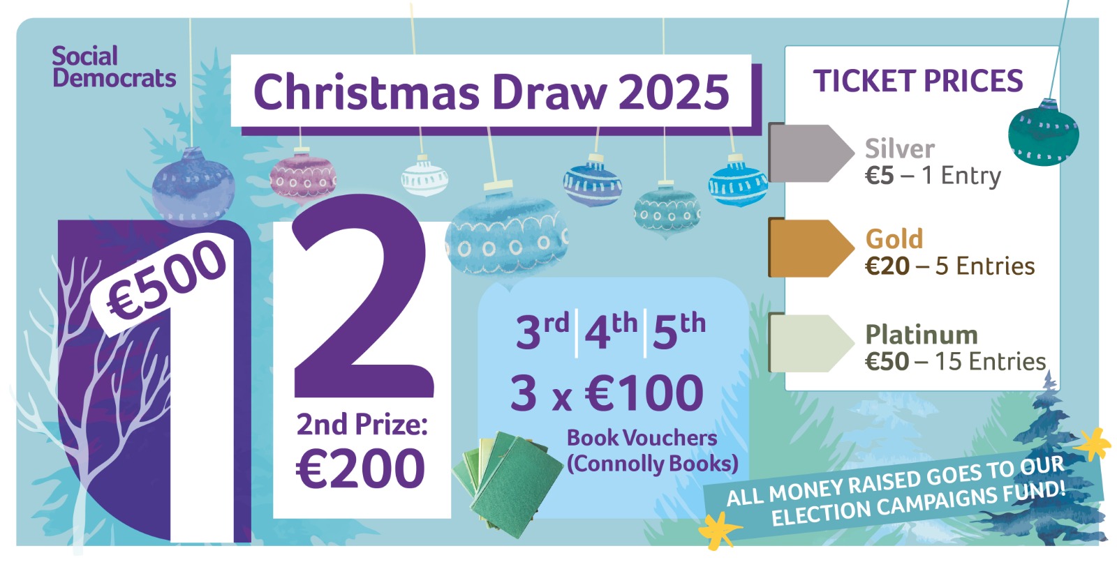 Christmas Draw 2025